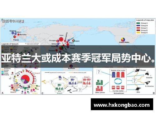 亚特兰大或成本赛季冠军局势中心。